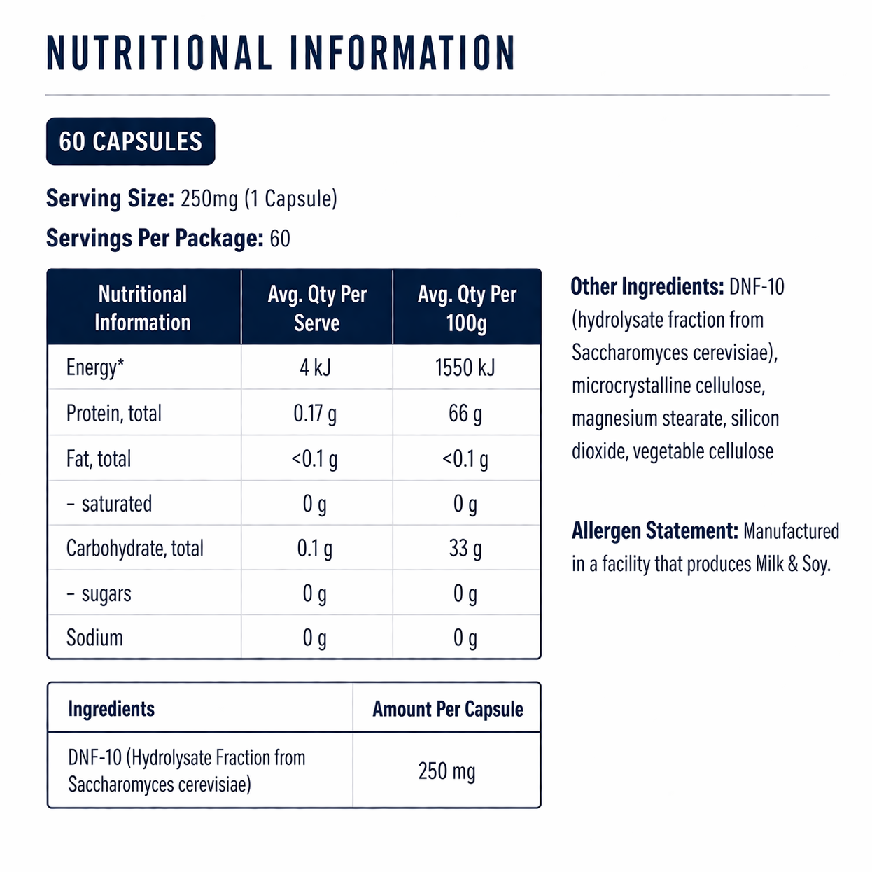 DNF10 – Fat Loss Peptide