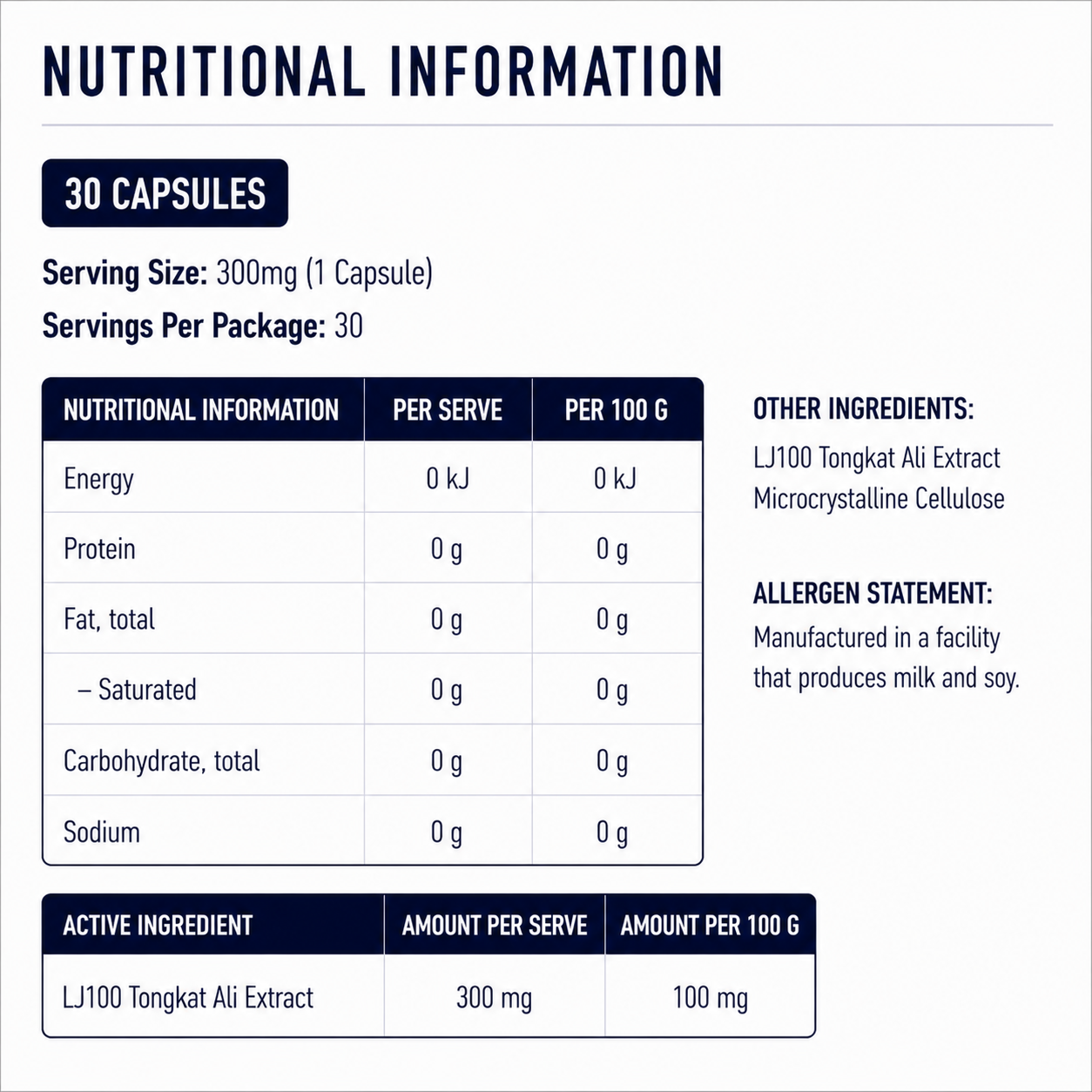 LJ100® Tongkat Ali – Peptide