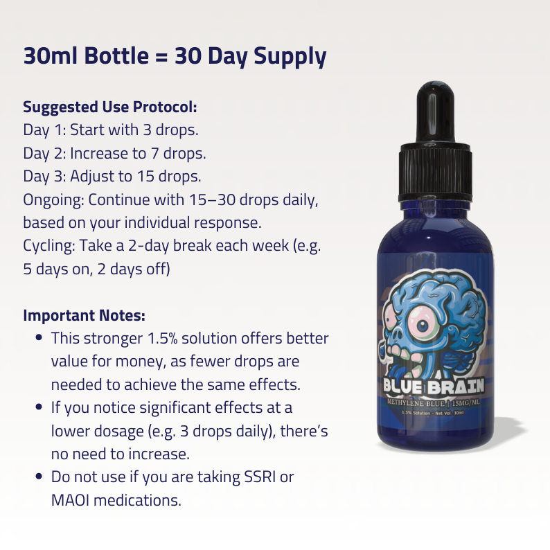 Methylene Blue & Super Sauce (Brain & Gut Health Bundle)